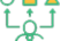 Kết nối & hố trợ nhanh chóng