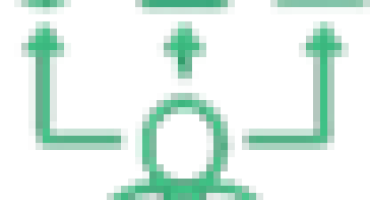 Kết nối & hố trợ nhanh chóng